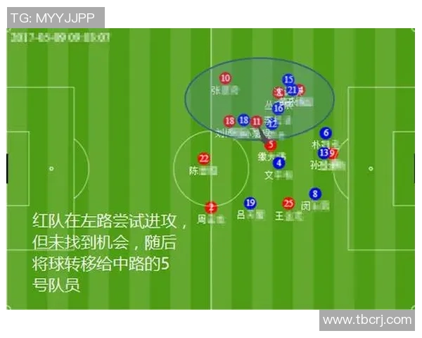 深入分析成都足球队的包夹战术及其在比赛中的应用效果